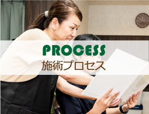 施術プロセス